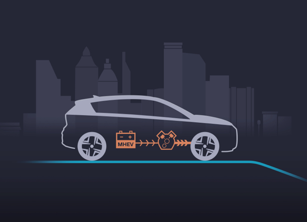 Hyundai Kona - Effizientes Starten