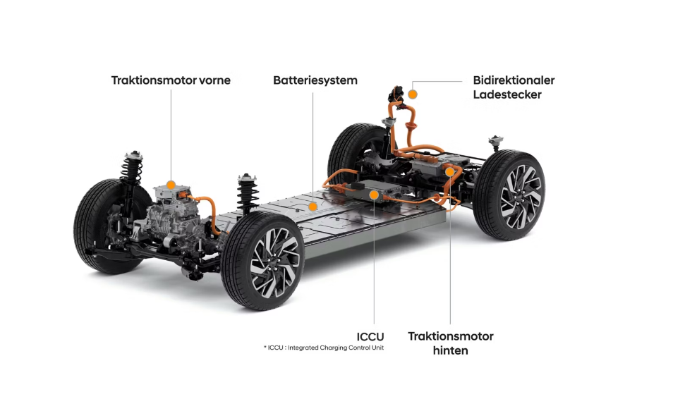 Niedriger Schwerpunkt_Elektro